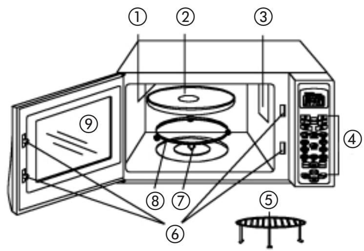 KOMPERNASS BIFINETT KH 1108 MICRO-ONDES AVEC GRILL - Mikrowelle mit Grill KH 1108 - 3