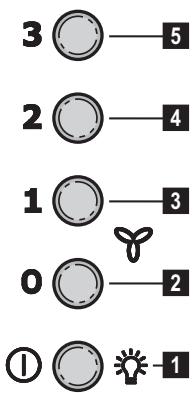 ELECTROLUX EFL45466OX - Φίλτρο ενεργού άνθρακα που ΔΕΝ πλένεται - 2
