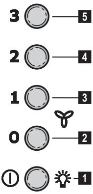 ELECTROLUX EFL45466OX - HOOLDUS - 4