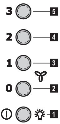 ELECTROLUX EFL45466OX - ONDERHOUD - 5