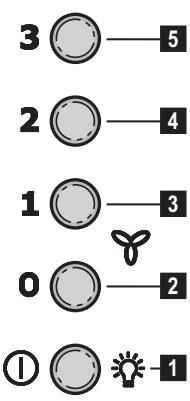 ELECTROLUX EFL45466OX - NEM Mosható aktív szénfilter. - 2