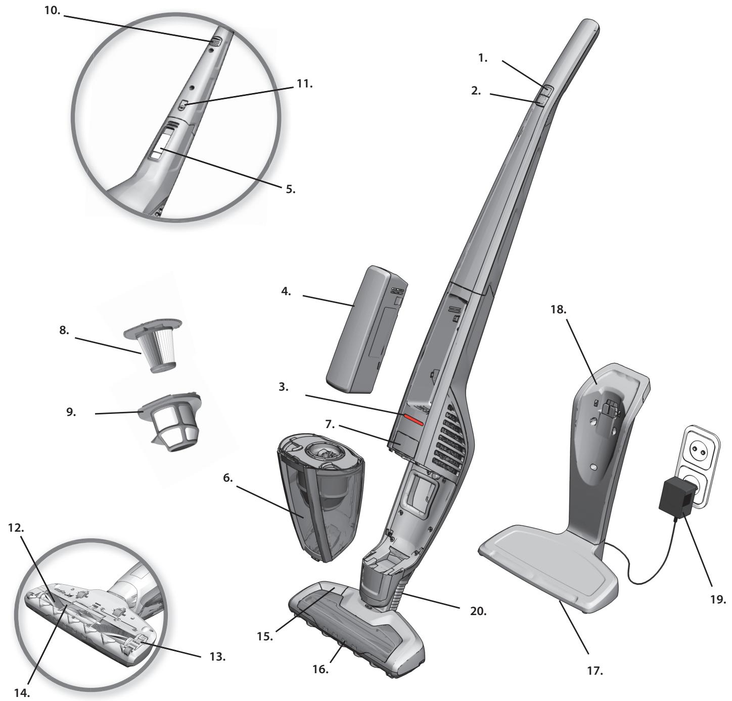 ELECTROLUX ULTRA POWER ZB5020, ULTRA POWER ZB5022 - Не використовуйте не акумуляторні батареї. - 1
