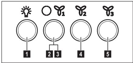 ELECTROLUX EFC90462OX - COMANDI - 1