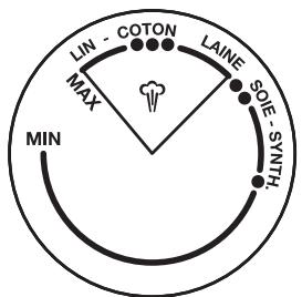 ESSENTIELB EFV 2402 IRIS - Bouton thermostat du fer - 1