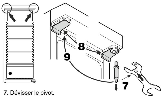 LIEBHERR WK 201 - Inversion du sens d'ouverture de la porte - 2