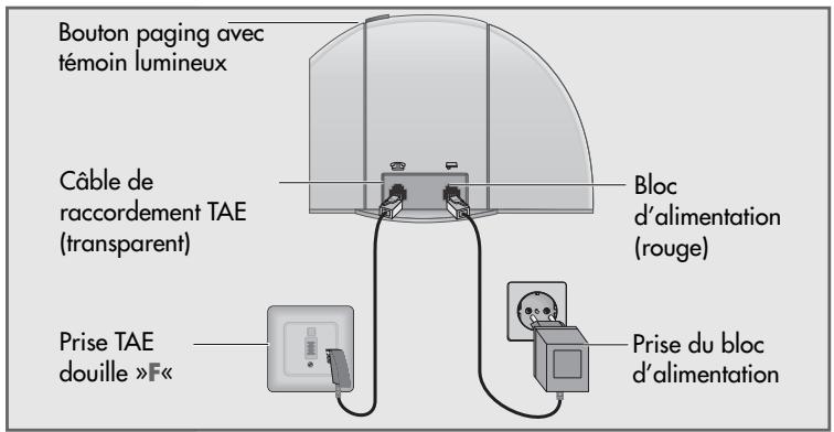 GRUNDIG CALÍOS BS 7105 TAD - Insérer les accus dans le téléphone sans fil - 2
