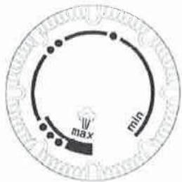 PROLINE PI280 - Première utilisation - 1