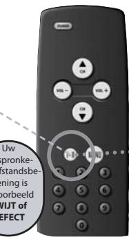ONE FOR ALL SMART CONTROL - Key Magic - 1