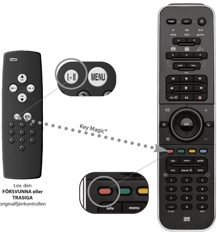 ONE FOR ALL SMART CONTROL - Tänk på att nämna följande nar du kontaktar oss: - 1