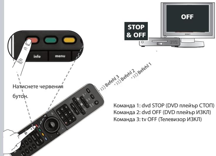 ONE FOR ALL SMART CONTROL - 9 - 2