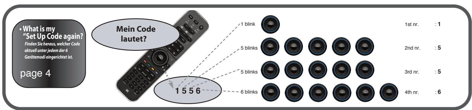 ONE FOR ALL SMART CONTROL - Operational Reset - 4