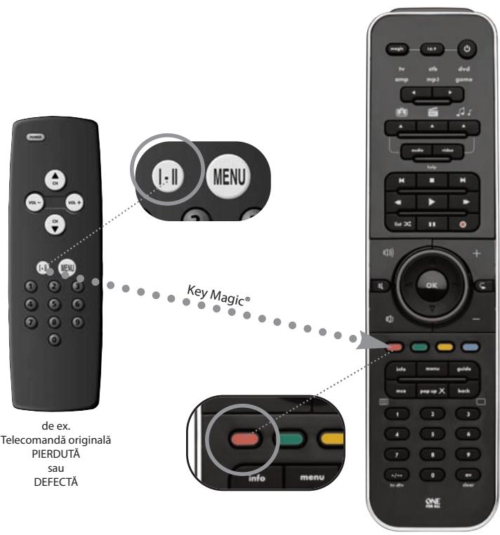 ONE FOR ALL SMART CONTROL - Cánd ne contactați nu uitați să mentioni următoarele: - 1