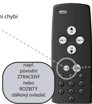 ONE FOR ALL SMART CONTROL - 1