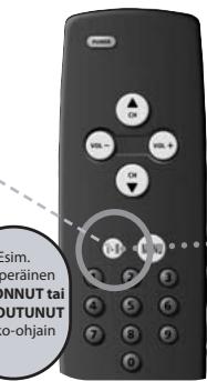 ONE FOR ALL SMART CONTROL - Key Magic - 1