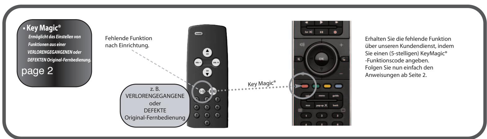 ONE FOR ALL SMART CONTROL - Operational Reset - 2