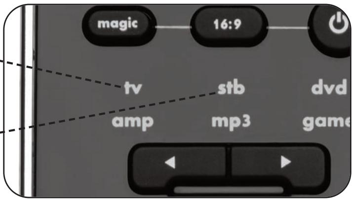 ONE FOR ALL SMART CONTROL - Tilan uudelleenmääritys - 4