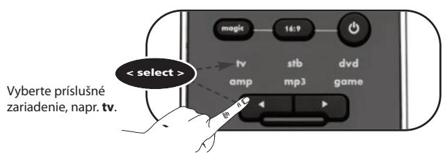 ONE FOR ALL SMART CONTROL - Key Magic® - 2