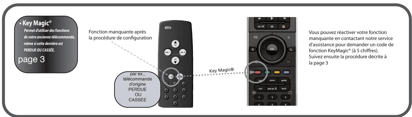ONE FOR ALL SMART CONTROL - Betriebs-Reset - 2