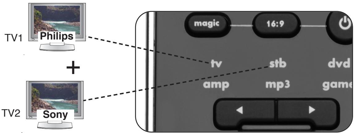 ONE FOR ALL SMART CONTROL - 1
