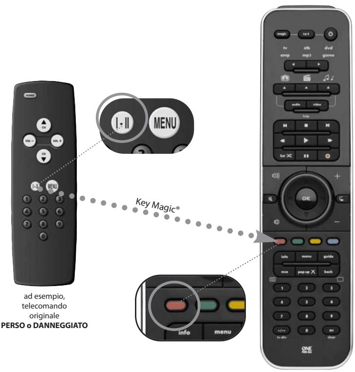 ONE FOR ALL SMART CONTROL - Quando si contatta l'assistenza, è necessario menzionare quando segue: - 1