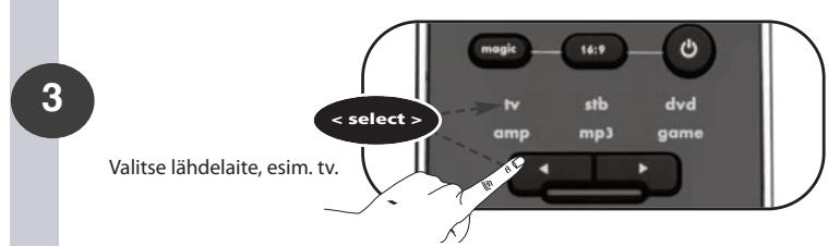 ONE FOR ALL SMART CONTROL - Mikā olikaan - 21