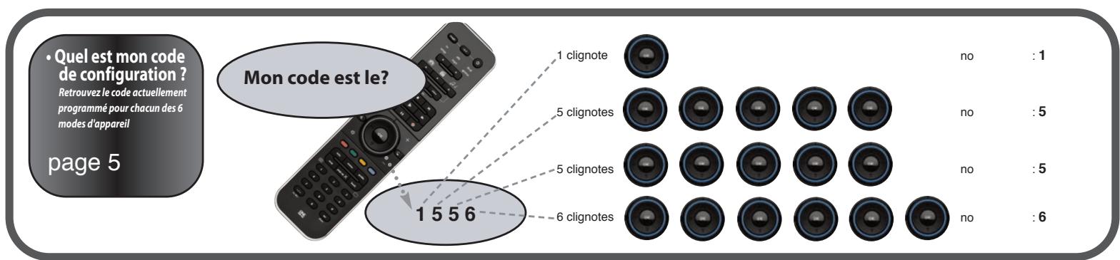 ONE FOR ALL SMART CONTROL - Betriebs-Reset - 4