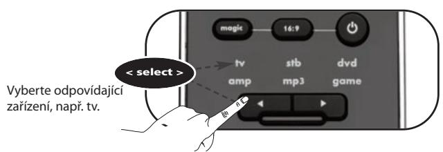 ONE FOR ALL SMART CONTROL - 1 - 1