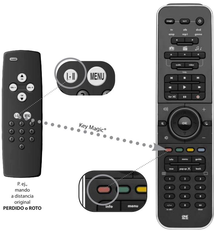 ONE FOR ALL SMART CONTROL - Cuando seonga en contacto con nosotros, compruebe que indica lo paciente: - 1