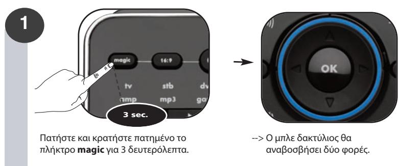 ONE FOR ALL SMART CONTROL - Tioocivato - 19