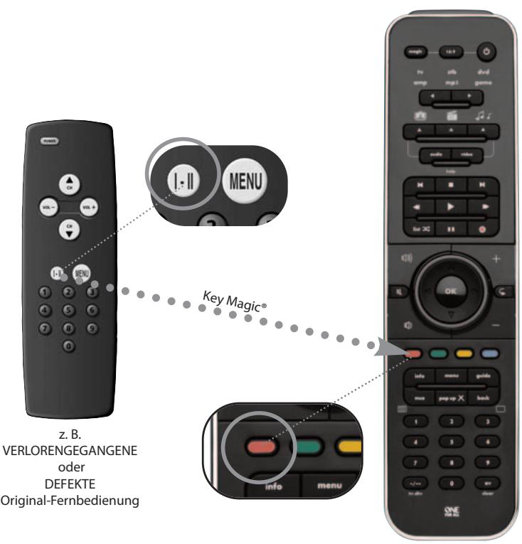 ONE FOR ALL SMART CONTROL - Wenn Sie sich an uns wenden, benötigen wir folgende Informationen: - 1