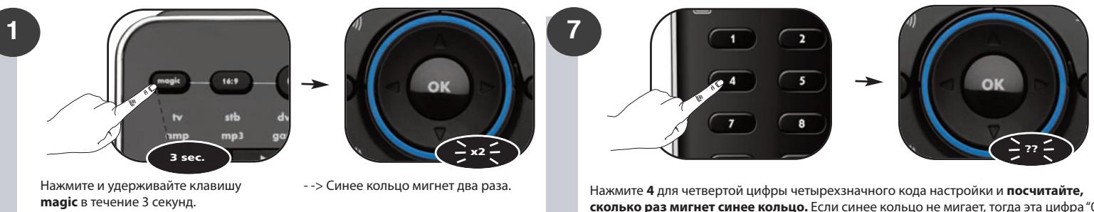 ONE FOR ALL SMART CONTROL - 9 - 3