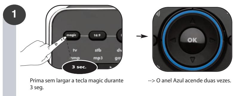 ONE FOR ALL SMART CONTROL - 3 - 24