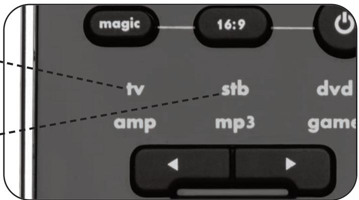 ONE FOR ALL SMART CONTROL - 3