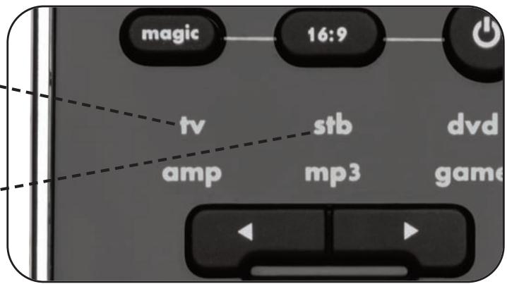 ONE FOR ALL SMART CONTROL - 3