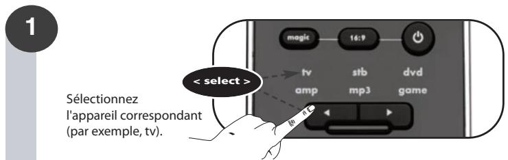 ONE FOR ALL SMART CONTROL - Pour rétablir le mode d'origine d'un appareil : - 2