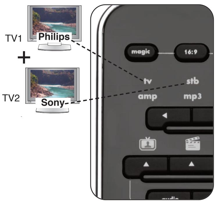 ONE FOR ALL SMART CONTROL - 1