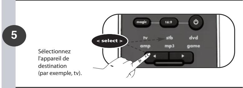 ONE FOR ALL SMART CONTROL - 5