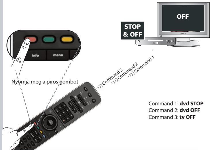 ONE FOR ALL SMART CONTROL - 9 - 2