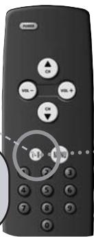 ONE FOR ALL SMART CONTROL - Key Magic - 1