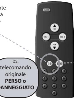 ONE FOR ALL SMART CONTROL - Key Magic - 1