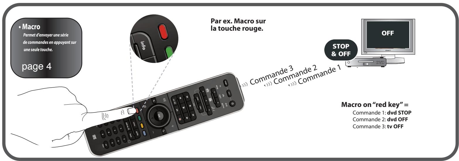 ONE FOR ALL SMART CONTROL - Betriebs-Reset - 3