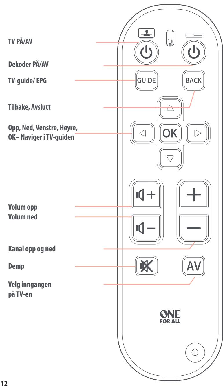 ONE FOR ALL URC6810 - Takk for at du kjøpte One For All TV Zapper. - 1