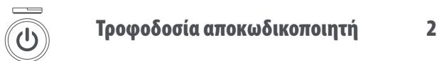 ONE FOR ALL URC6810 - B - PYOMIESH METHXPHSH KΩΔIKOY - 2
