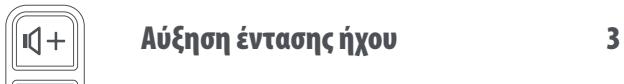 ONE FOR ALL URC6810 - B - PYOMIESH METHXPHSH KΩΔIKOY - 3