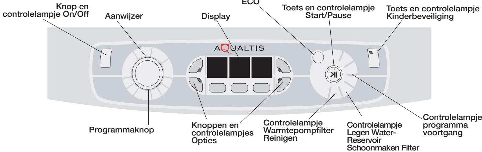 HOTPOINT-ARISTON AAQCF81U - Beschrijving van de droger - 3