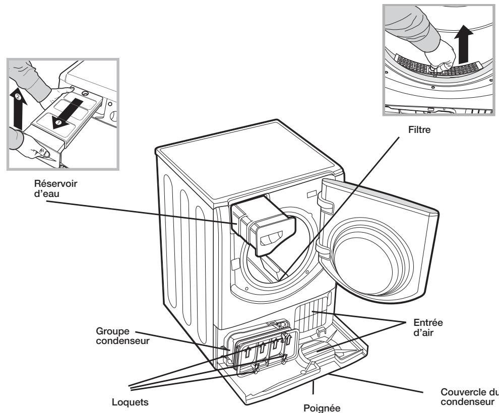 HOTPOINT-ARISTON AQUALTIS - Conseils rapides - 1