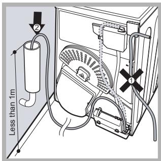 HOTPOINT-ARISTON AQUALTIS - Vidange de l'eau - 2