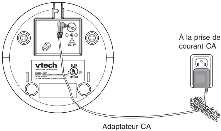VTECH VT 5803 - Alimenter le chargeur - 1