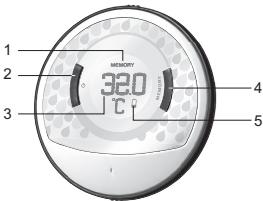 OREGON SCIENTIFIC THERMOMÈTRE DE BAIN - Limitation de la garantie et de la - 1