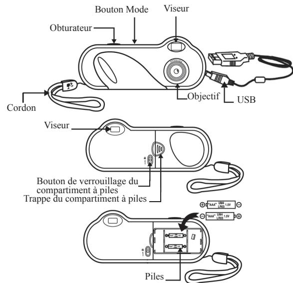 OREGON SCIENTIFIC APPAREIL PHOTO NUMÉRIQUE DORA - D) Description de l'appareil photo - 1